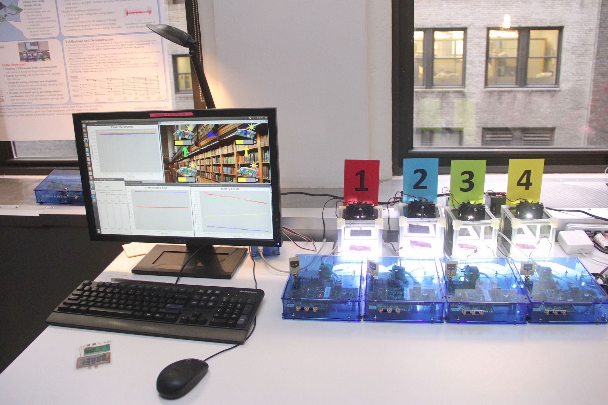 Mobile App Development Aspects