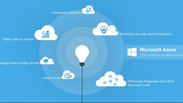 Some Best Tips To Store The Cloud Solutions And Getting Best Digital Marketing Solutions In Johannesburg