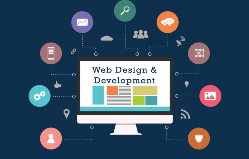 Use a Good Australian Web Design as a Tool for Your Business