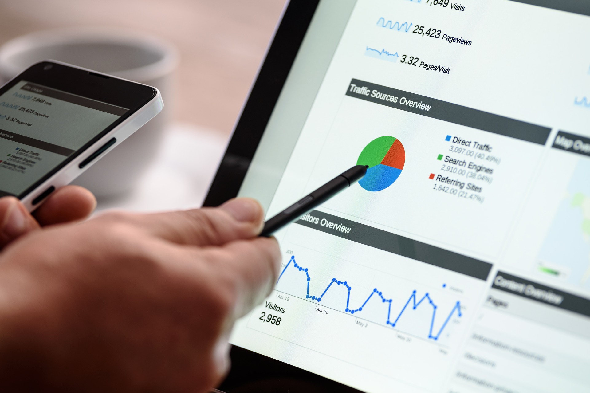 Best SEO Reseller Company
