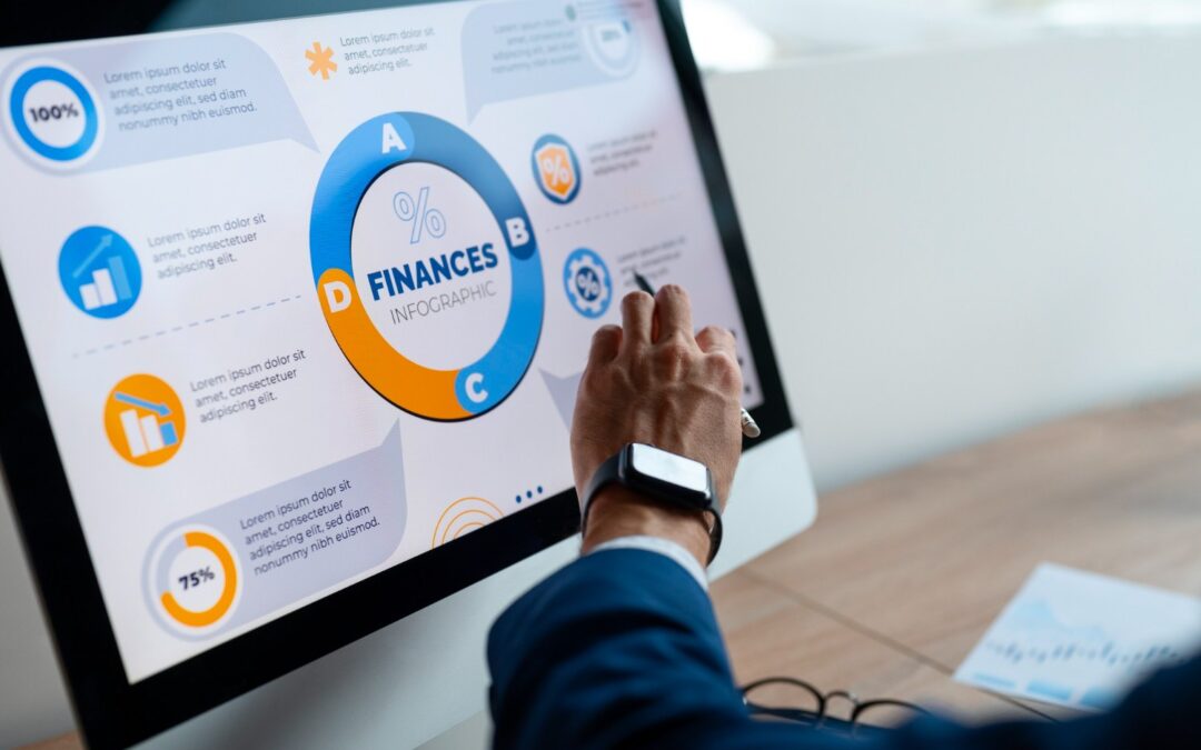 Smart Financial Management for Sustainable Returns in Unpredictable Markets